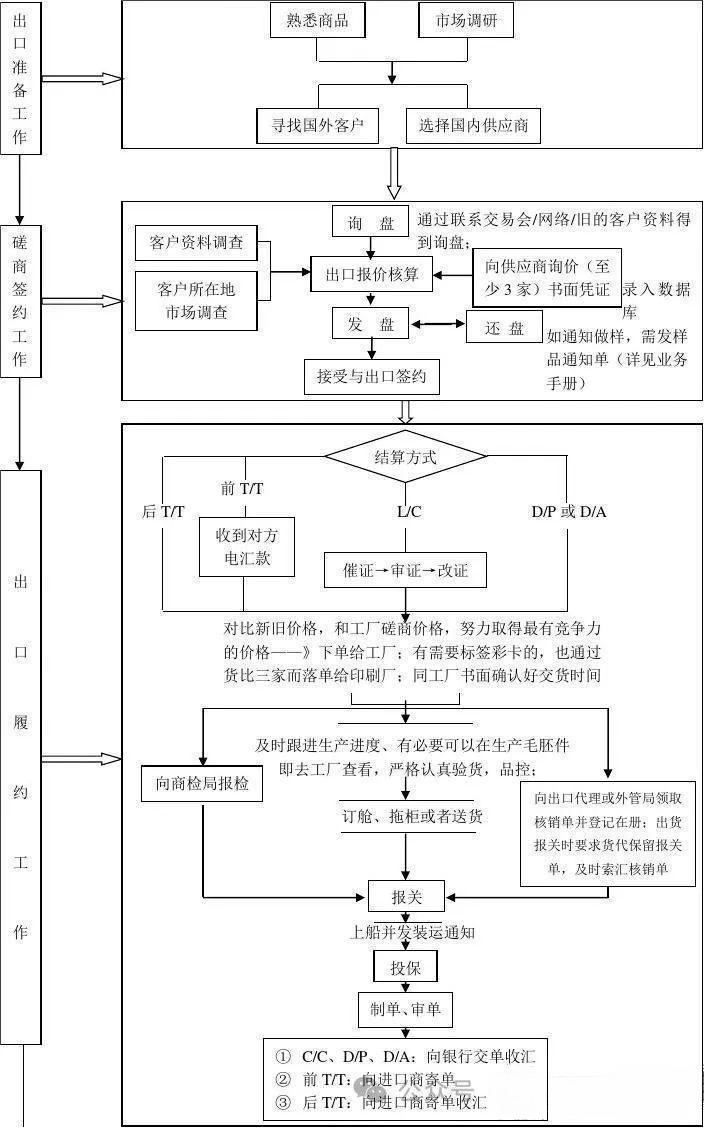 图片 1